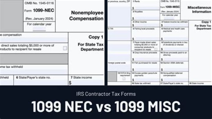 Are 1099 contractors eligible for Ffcra?