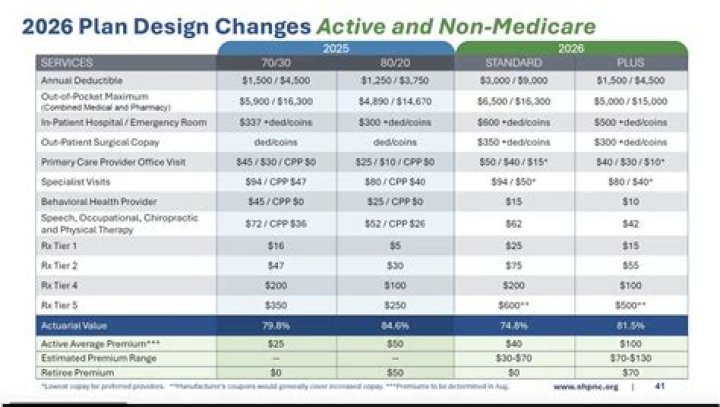 Are 2018 refi points deductible?