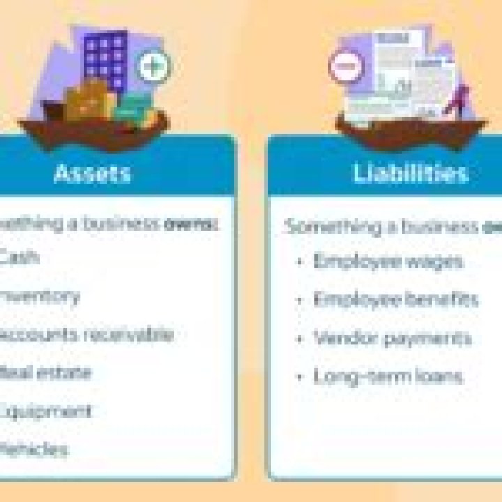 Are accrued liabilities current liabilities?