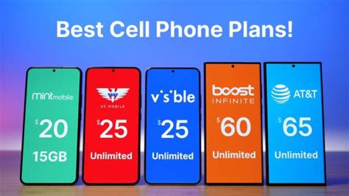 Are cell phone Plans negotiable?