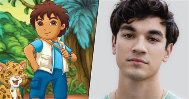Are DIO and Diego the same?