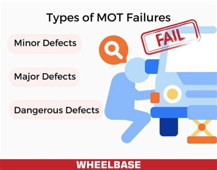 Are DRL lights an MOT failure?