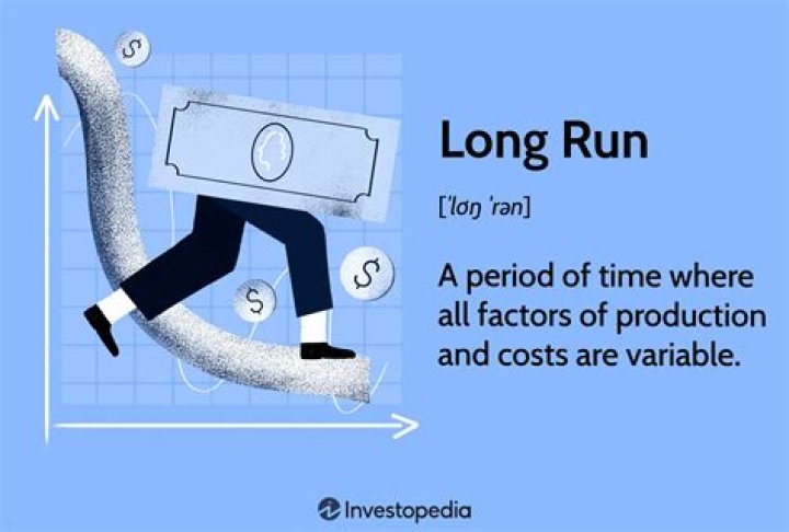 Are fixed costs considered in the long run?