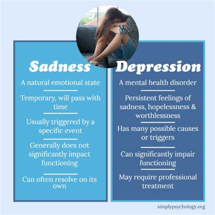 Are happiness and sadness related?