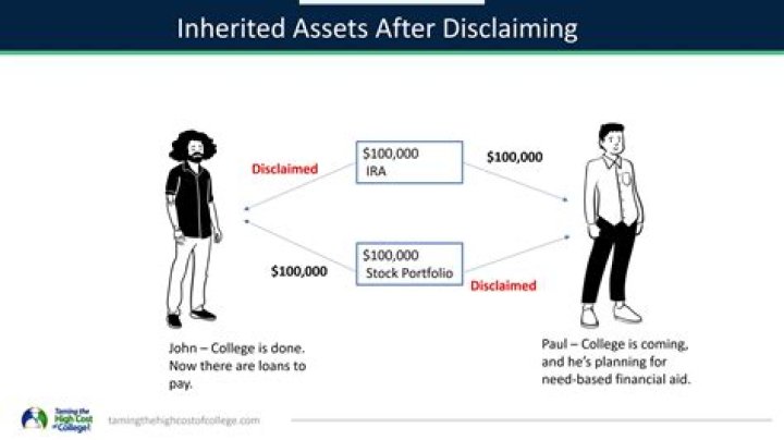 Are inherited assets protected from divorce?
