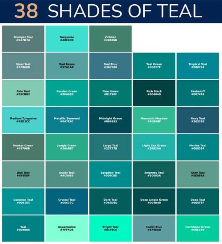 Are jade and teal the same color?