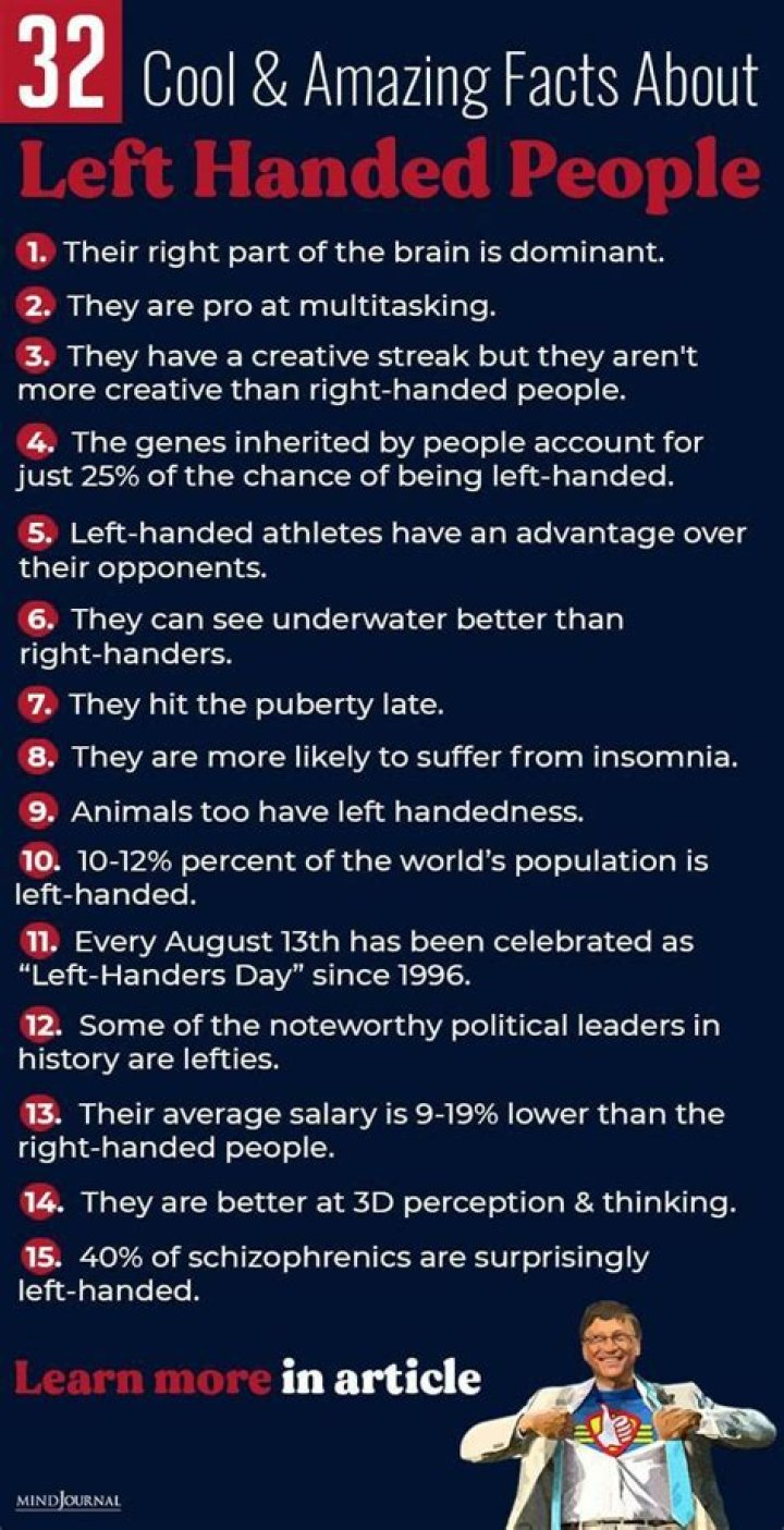 Are left-handed people forgetful?