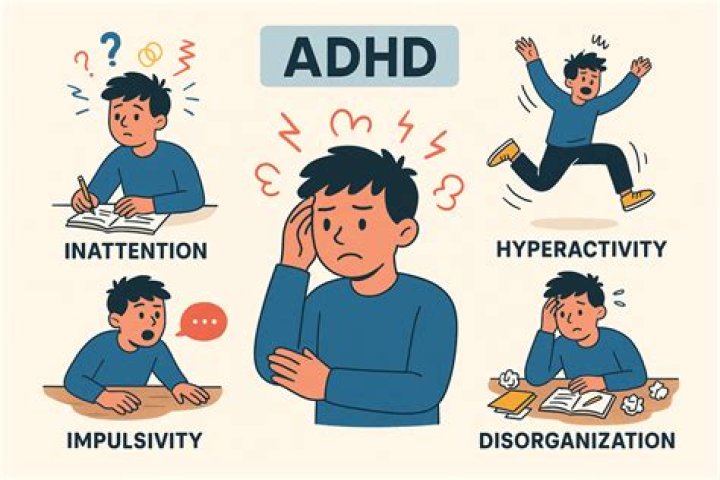 Are people with ADHD dreamers?