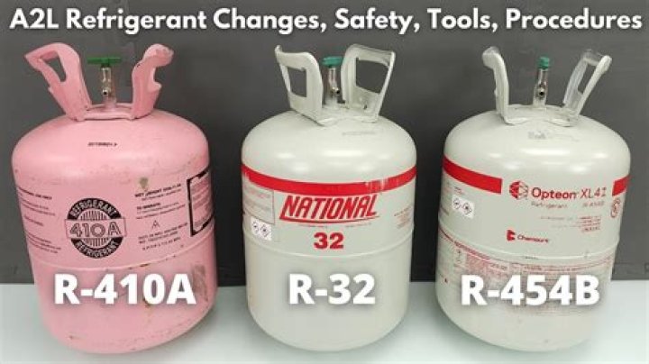 Are R-410A prices going up?