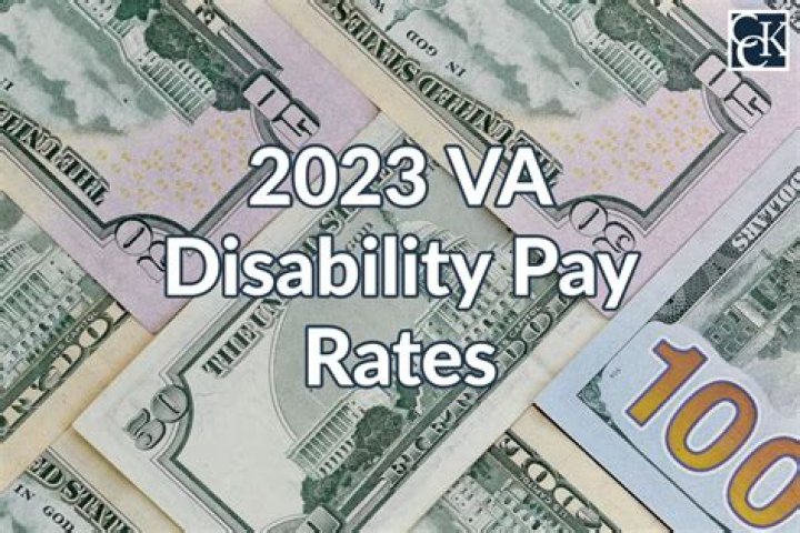 Are Social Security disability getting stimulus?