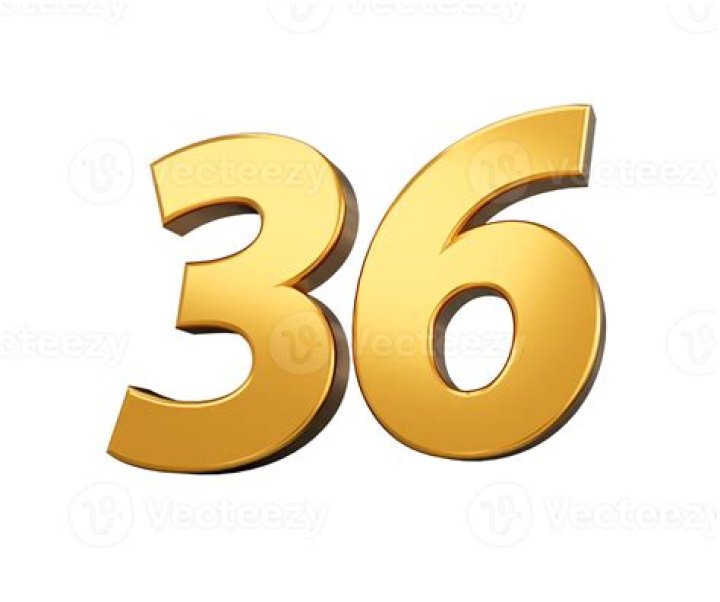 Are there more than one factor for the number 36?