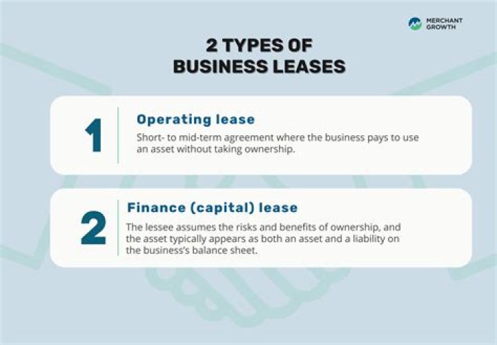 Are vehicle leases considered capital leases?
