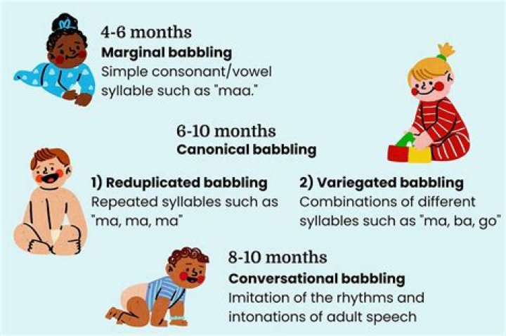 At what age do babies babble?