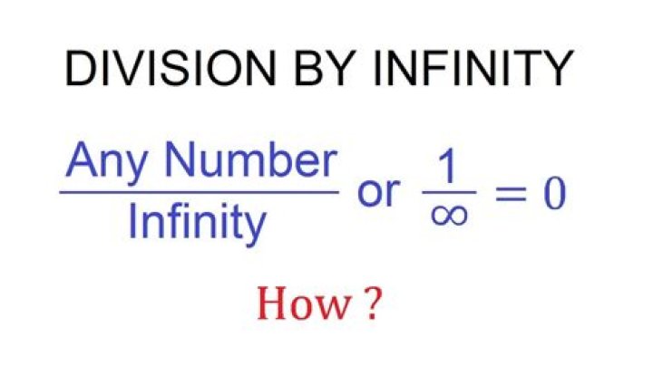 Can 101 be divided by any number?