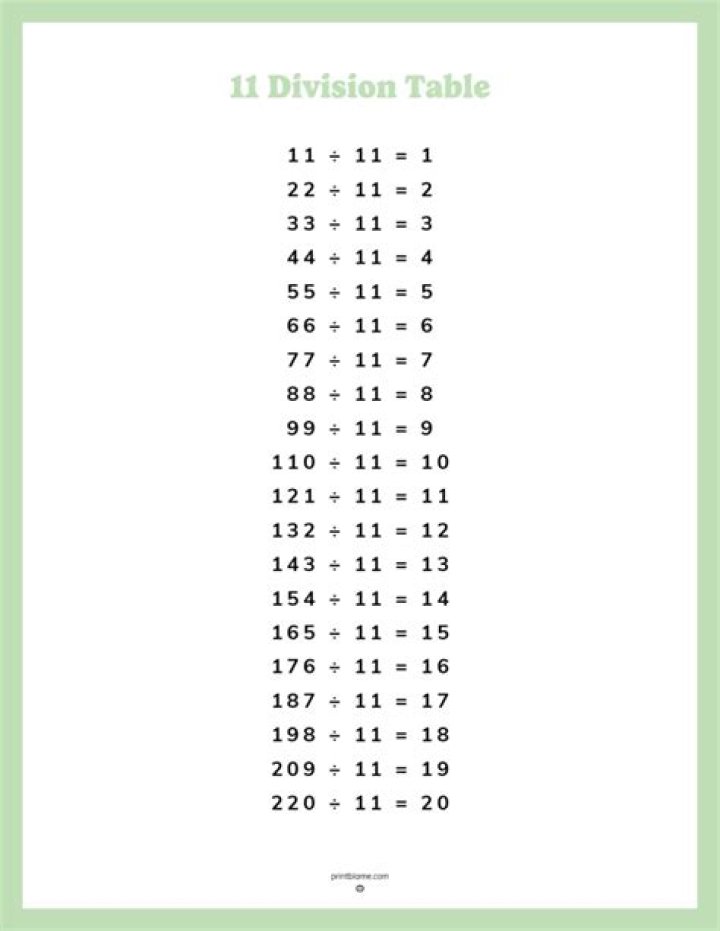 Can 275 be exactly divided by 11?