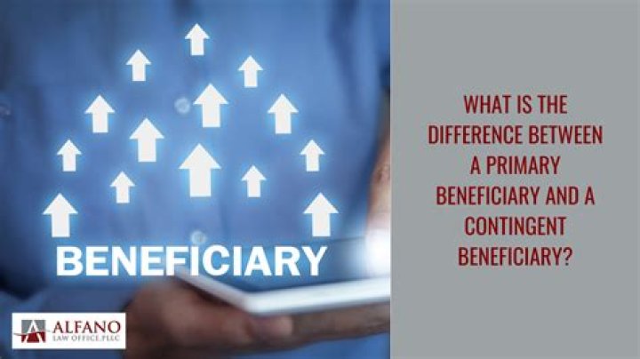 Can a beneficiary give their share to someone else?