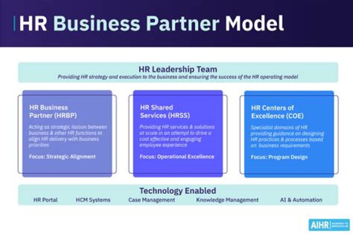Can a general partner be an individual?