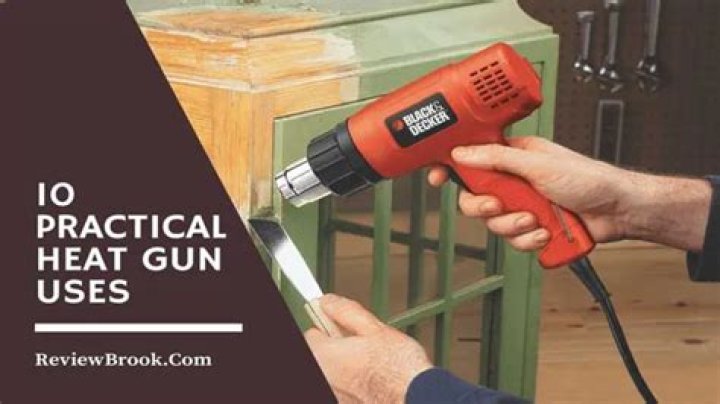 Can a heat gun start a fire?