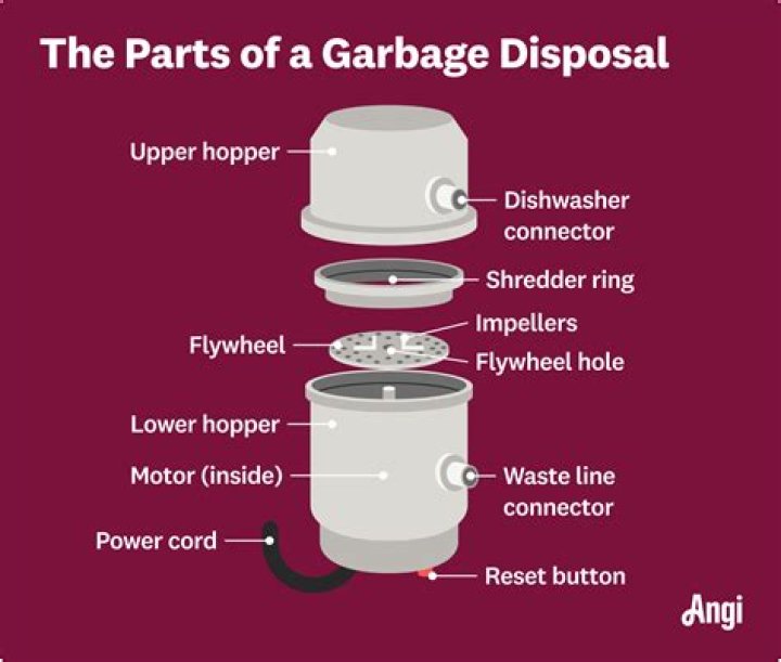 Can a house be emptied before probate?