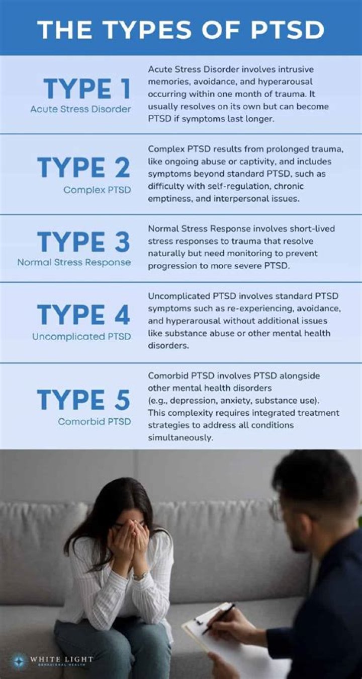 Can a relationship cause PTSD?