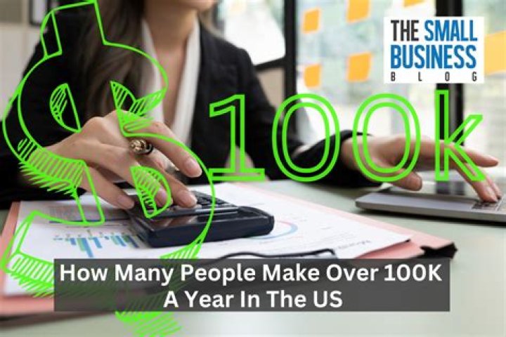 Can a small business make 100k a year?