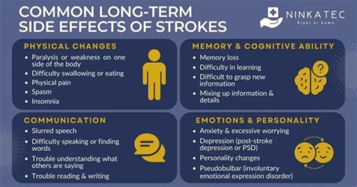Can a stroke cause personality changes?