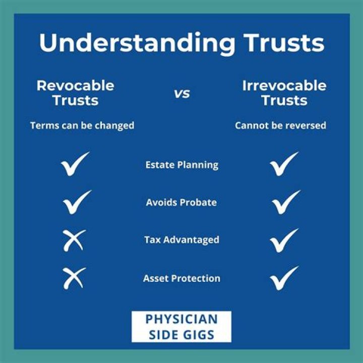 Can a trustee change an irrevocable trust?