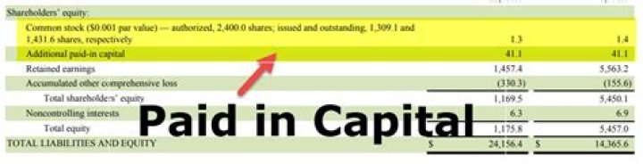 Can additional paid in capital be a debit balance?