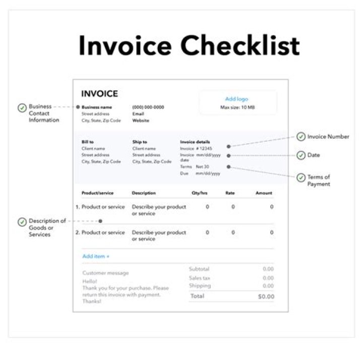Can an individual issue an invoice?