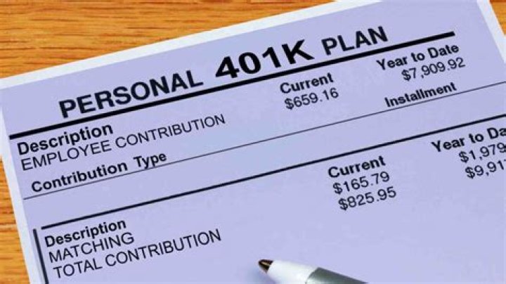Can an LLC have a 401k plan?