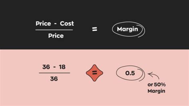 Can be purchased on margin and sold short?