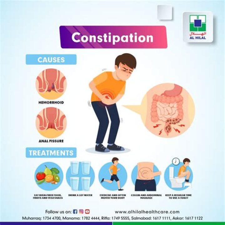 Can constipation cause pain under left rib?
