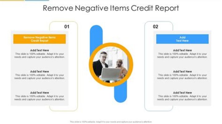 Can credit repair remove negative items?