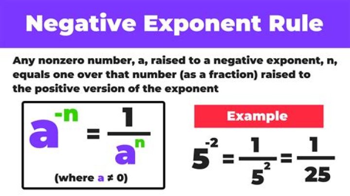 Can exponents be factors?