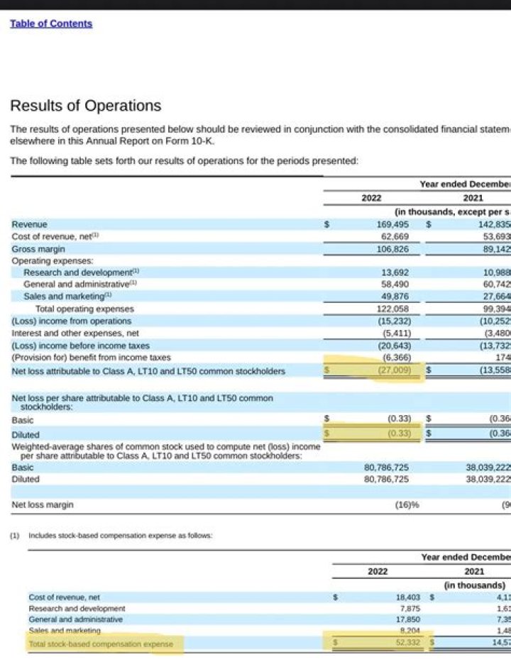 Can I claim an expense from a previous year?