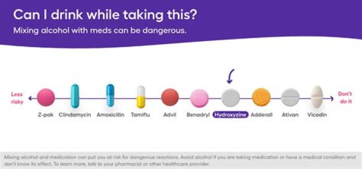 Can I drink alcohol on Lexapro?
