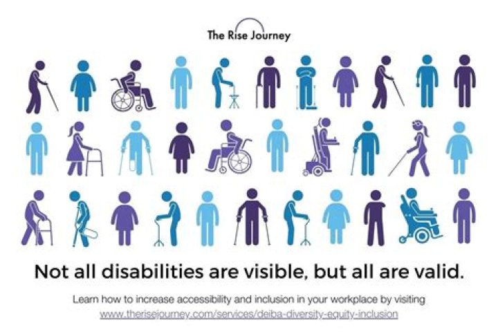 Can I get disability from my ex husband?