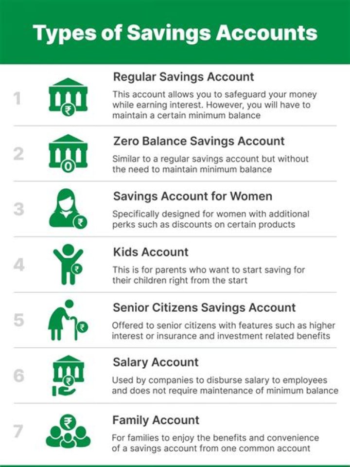 Can I have 10 savings accounts?