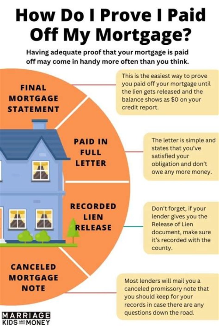 Can I pay off debt during a divorce?