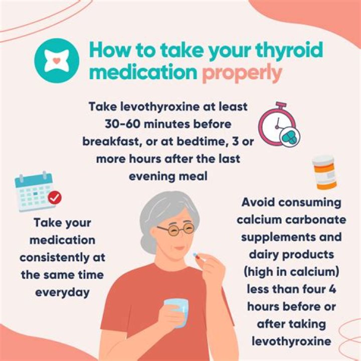 Can I take moringa if I take levothyroxine?