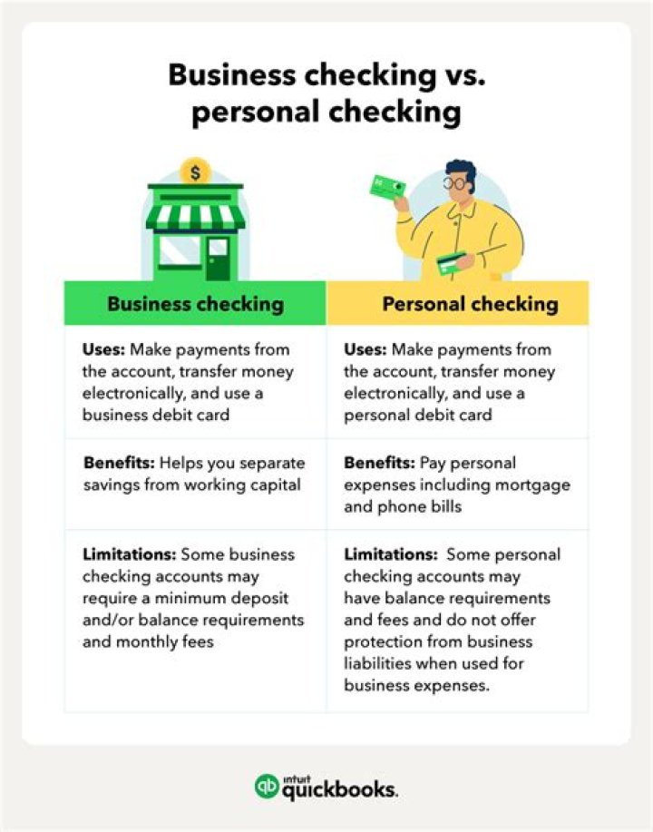 Can I use business checking for personal?