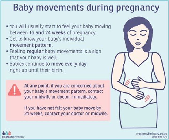Can I use less than 24 weeks for PPP forgiveness?