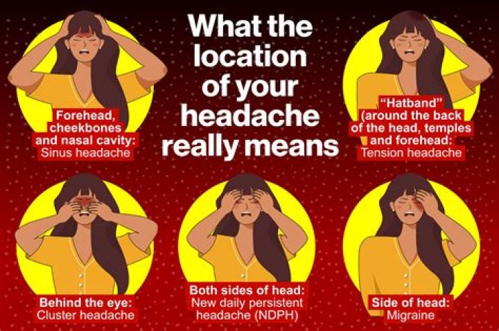 Can milk help headaches?
