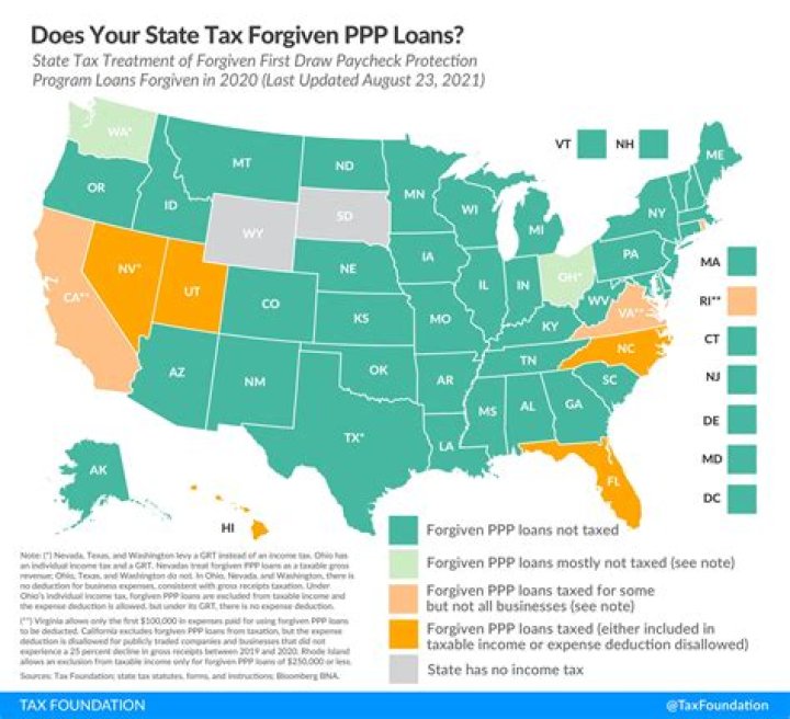 Can my PPP loan be partially forgiven?