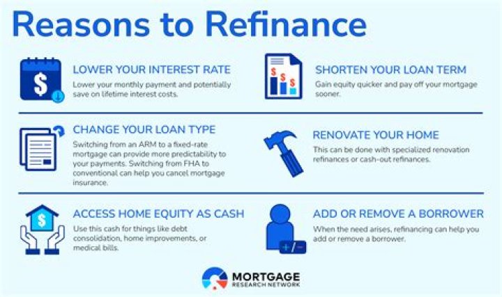 Can refinancing a car be bad?