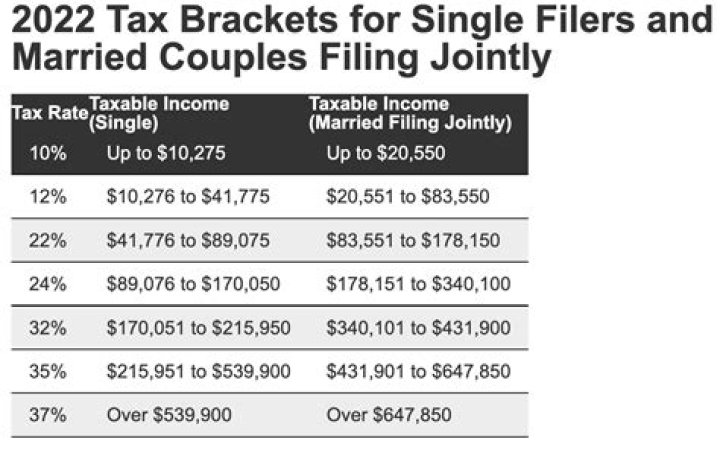 Can resident alien file jointly?