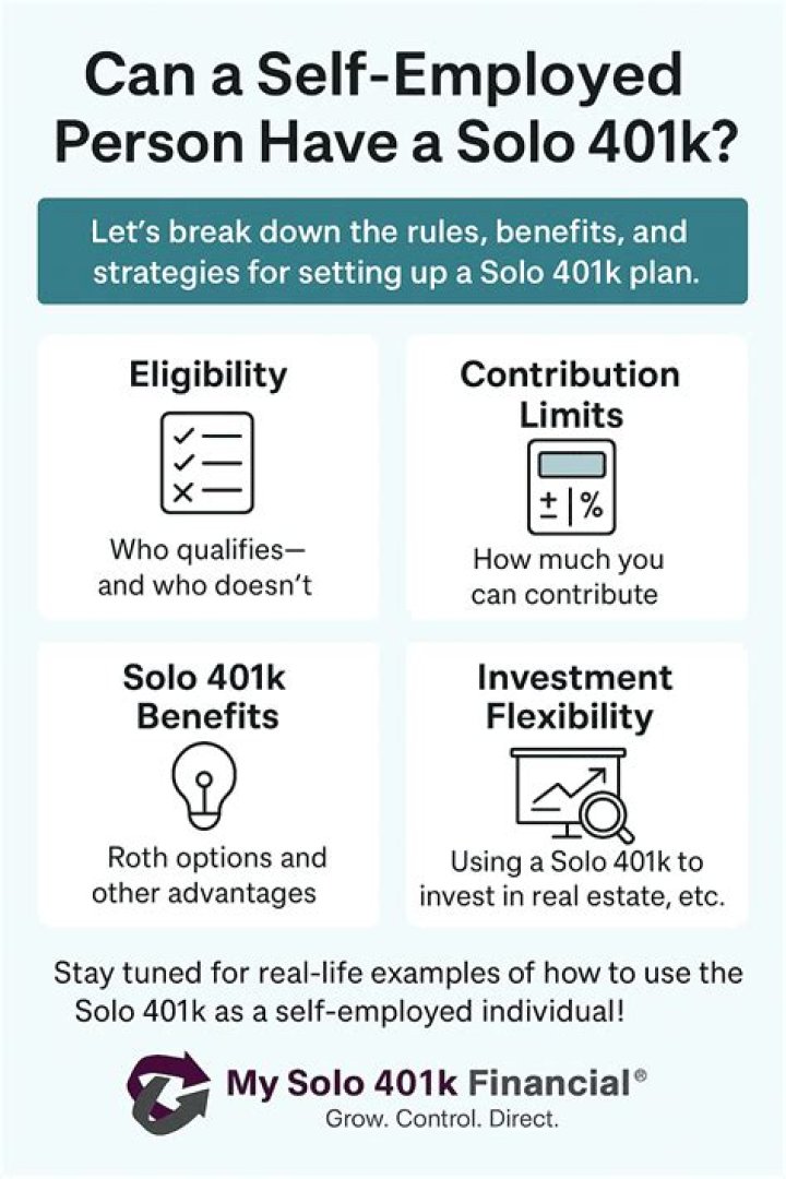 Can self-employed have solo 401k?