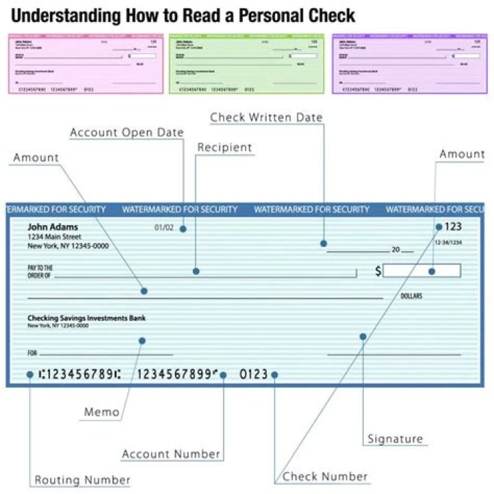 Can someone get your bank info through a check?