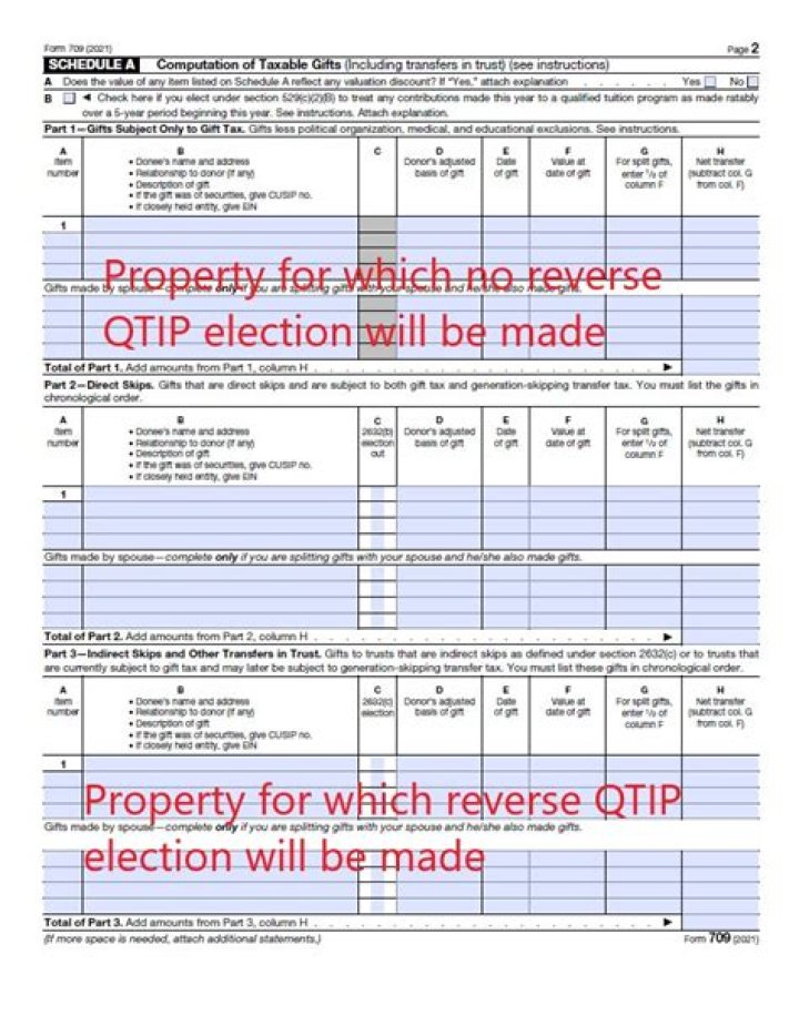 Can surviving spouse make QTIP election?