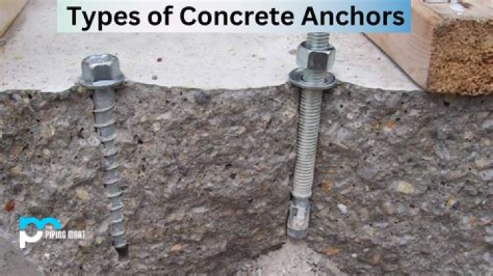Can you Anchor putter?